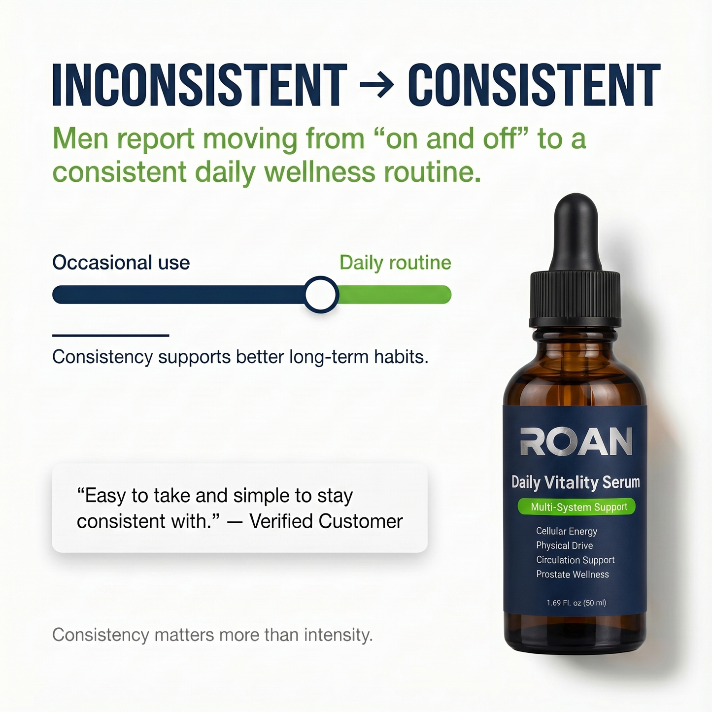 ROAN Cellular Edge Drops